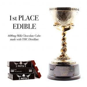 edible award