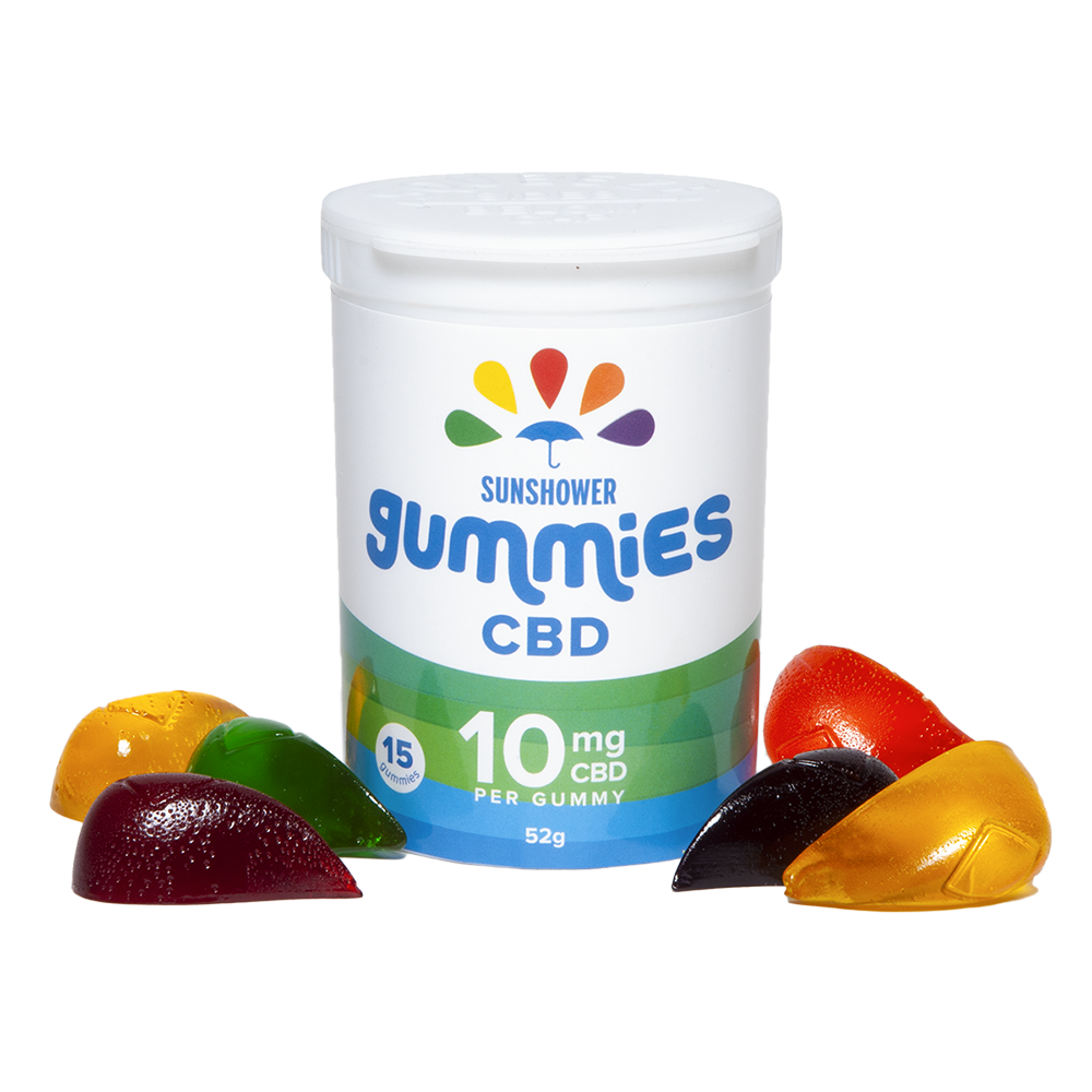 Gummies CBD