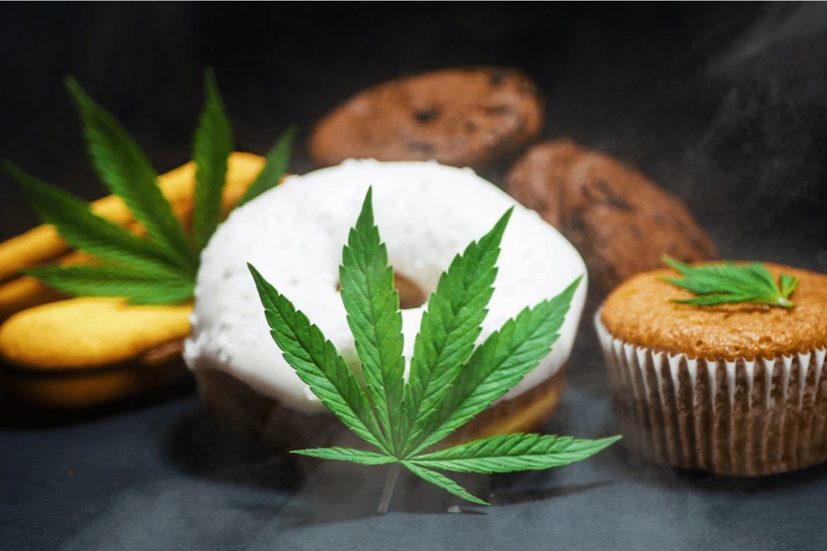 Strongest Edibles Canada
